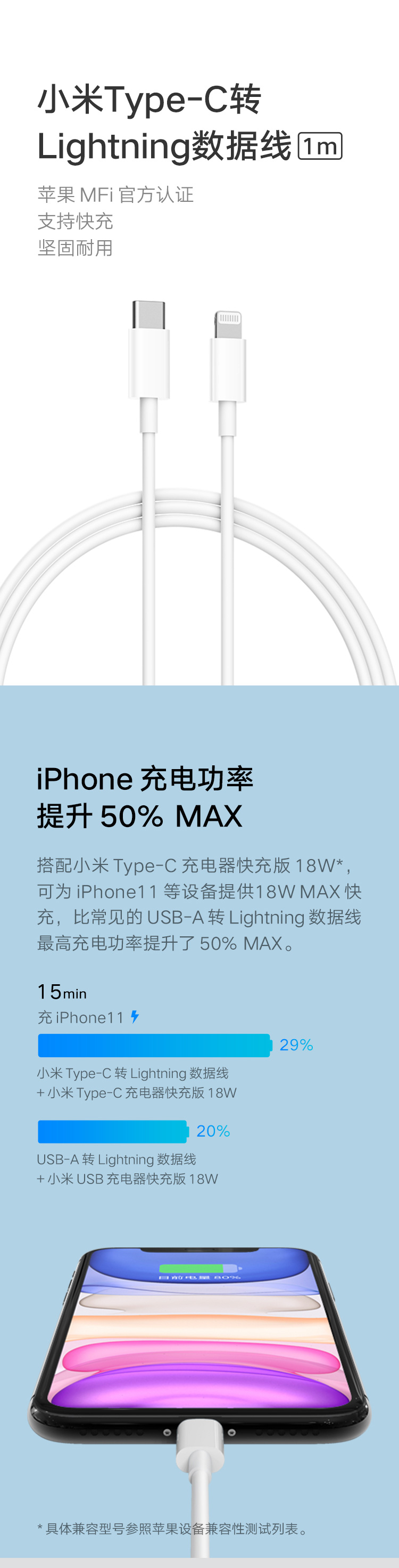 小米 苹果数据线100cm pd快充版 mfi认证 通用iphone11pro-xsmax-xr
