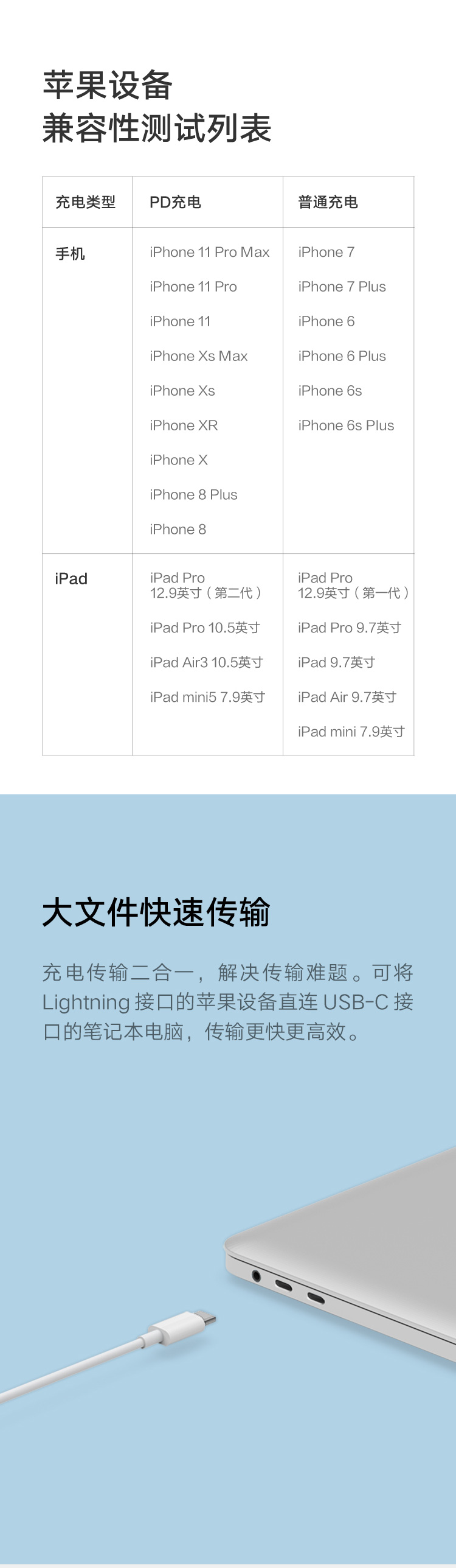 00价格小米 苹果数据线100cm pd快充版 mfi认证 优选登录/注册商城